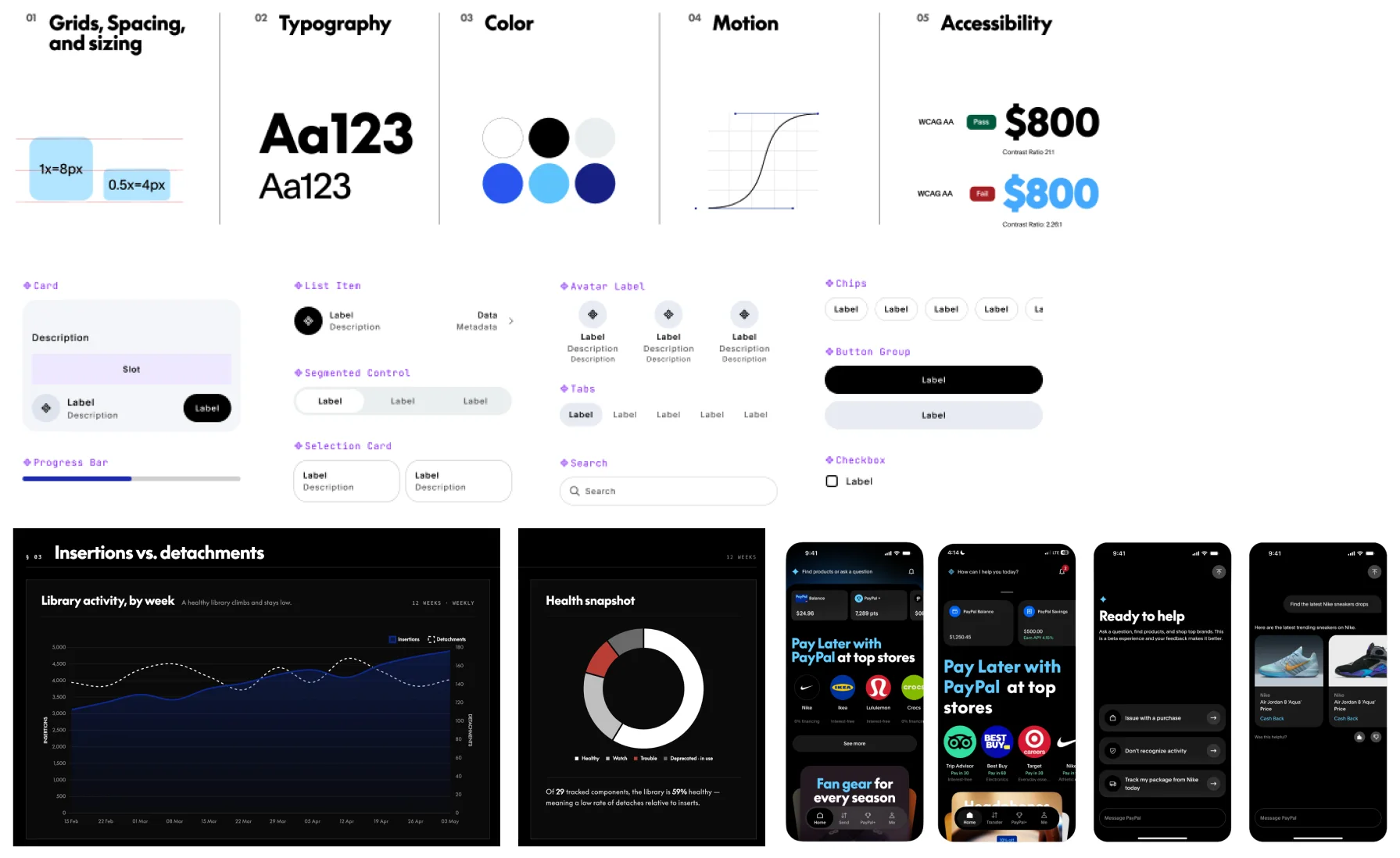Design System v6 foundations (grids, typography, color, motion, accessibility), core components, library health dashboards, and PayPal app screens